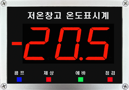 UCC-인디케이터 Series